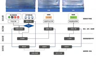 开云app官网下载入口安卓版截图4